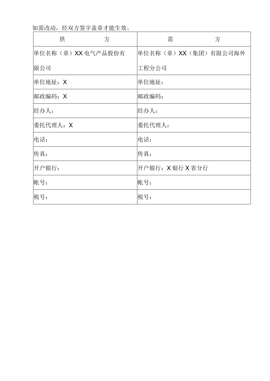 XX项目电气元件购销合同（2023年）.docx_第3页