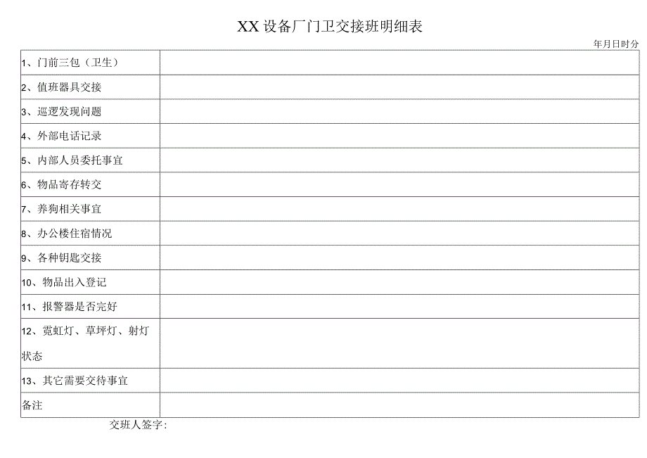 XX设备厂门卫交接班明细表（2023年）.docx_第1页