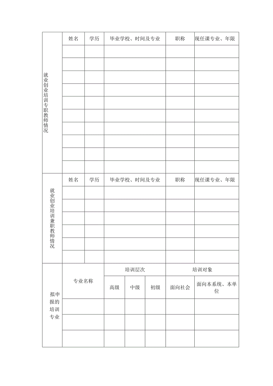 退役军人就业创业培训承训机构申报表.docx_第3页