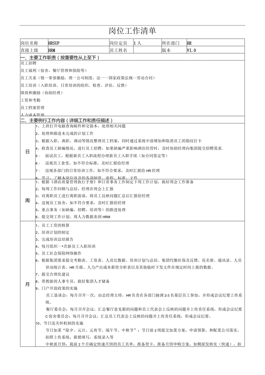 HR专员岗位工作清单.docx_第1页