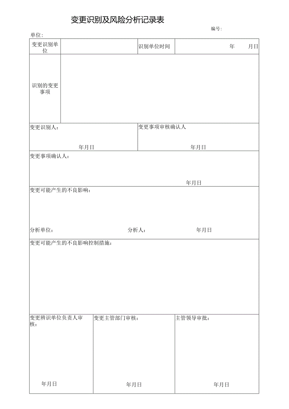 3622变更识别及风险分析记录表.docx_第1页