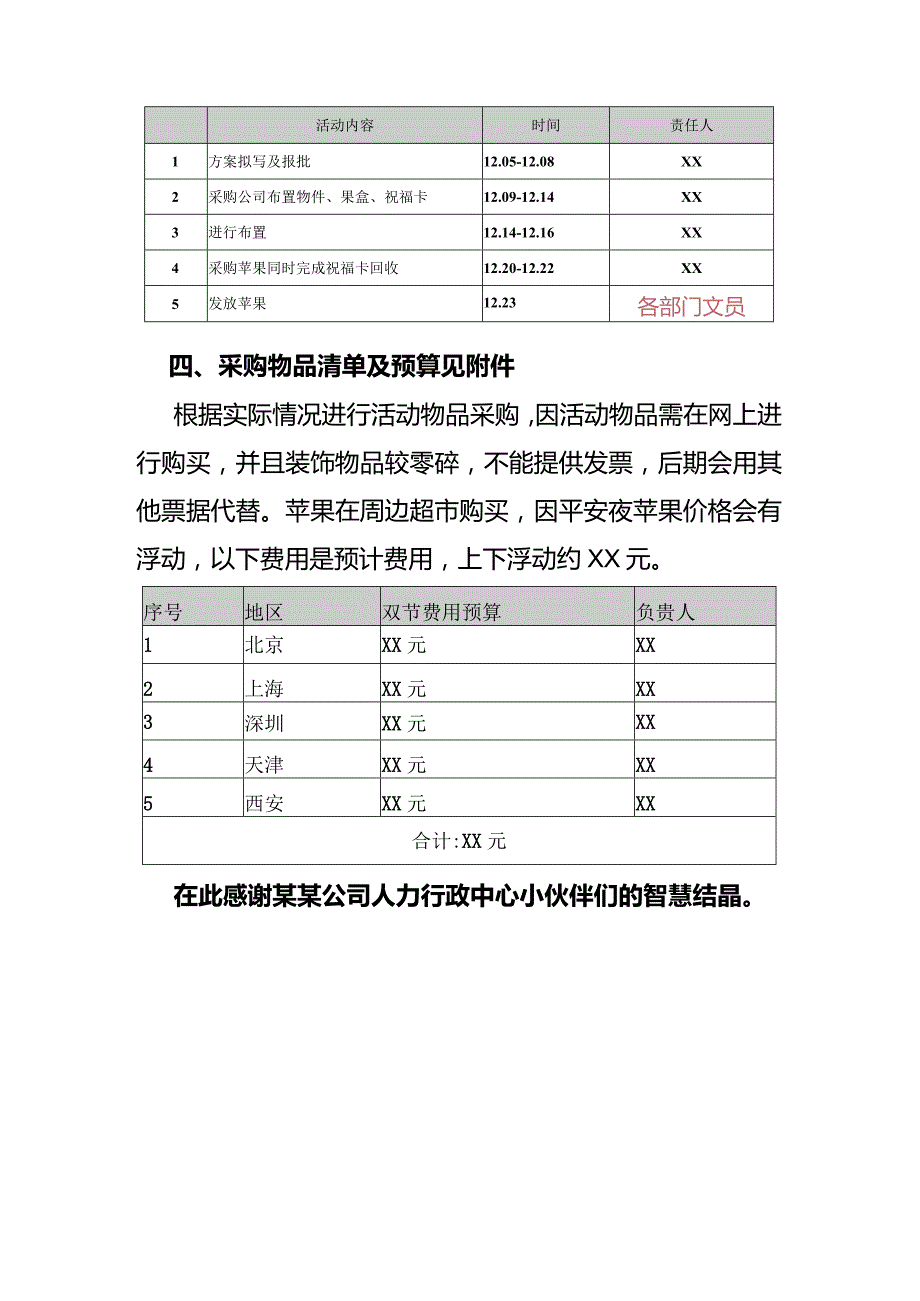 圣诞、元旦双节活动方案模板.docx_第3页