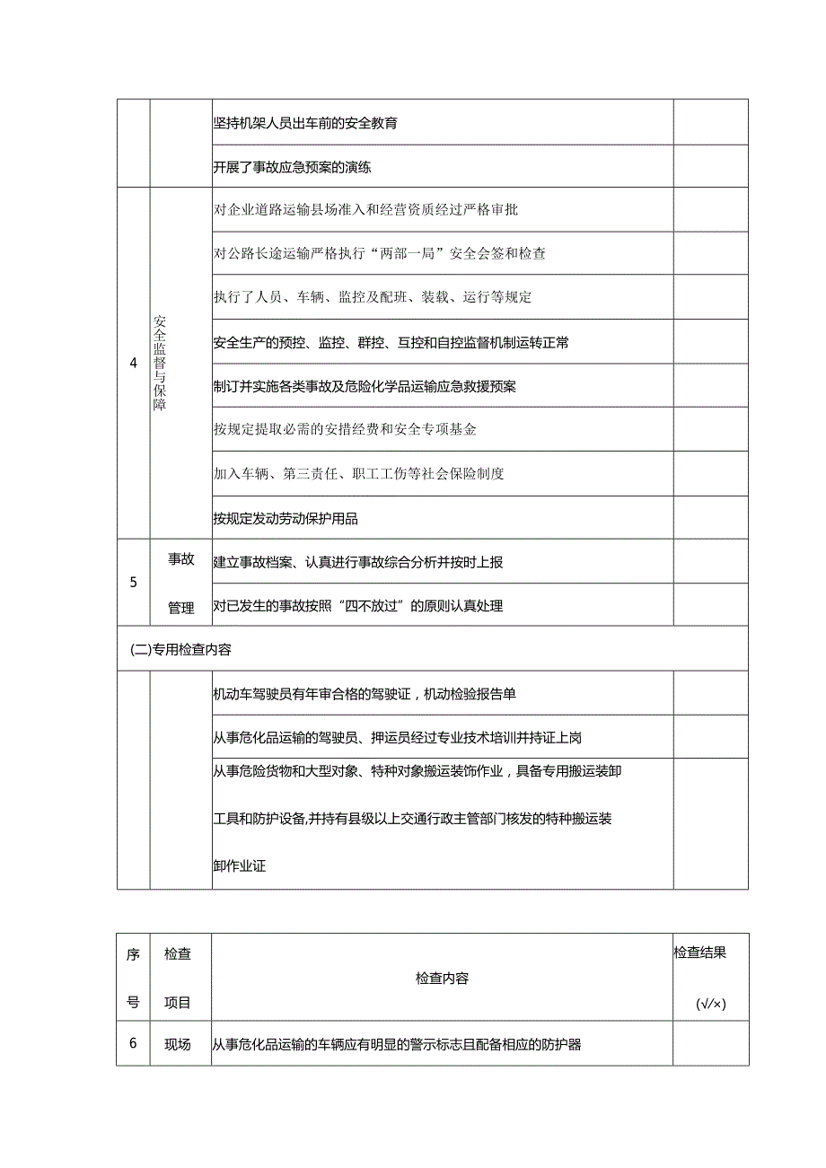 道路运输企业安全检查表.docx_第2页