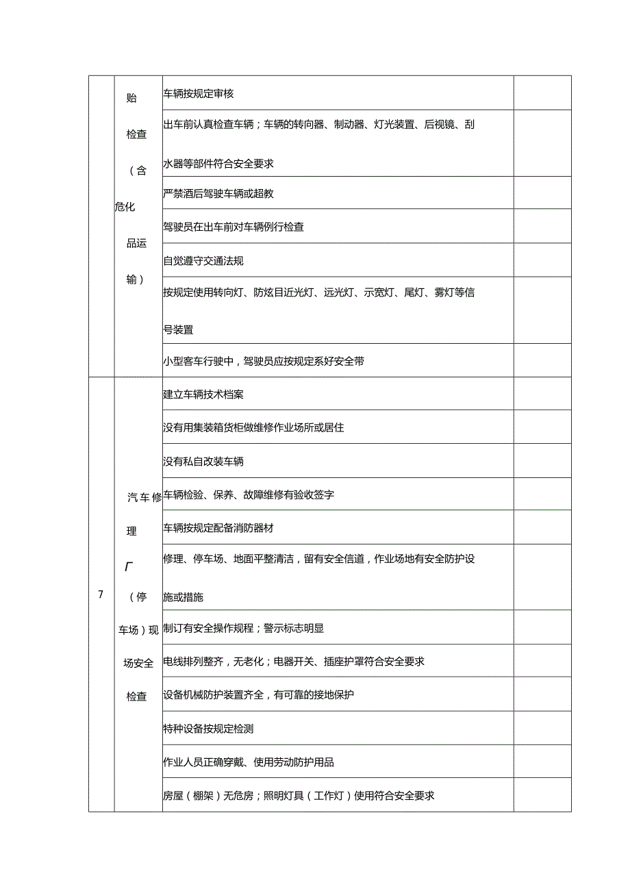 道路运输企业安全检查表.docx_第3页