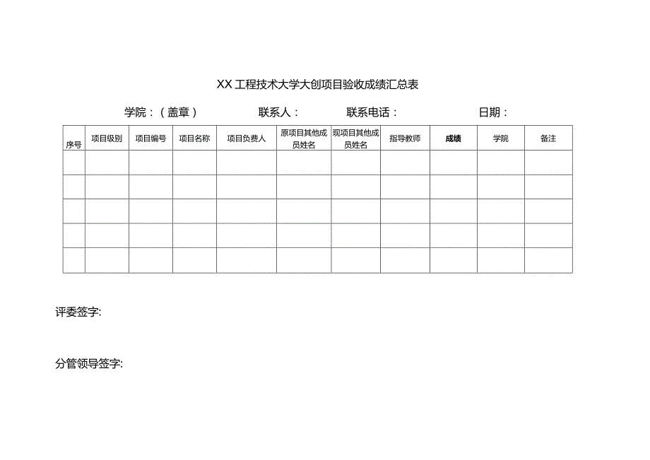 XX工程技术大学大创项目验收成绩汇总表（2023年）.docx_第1页