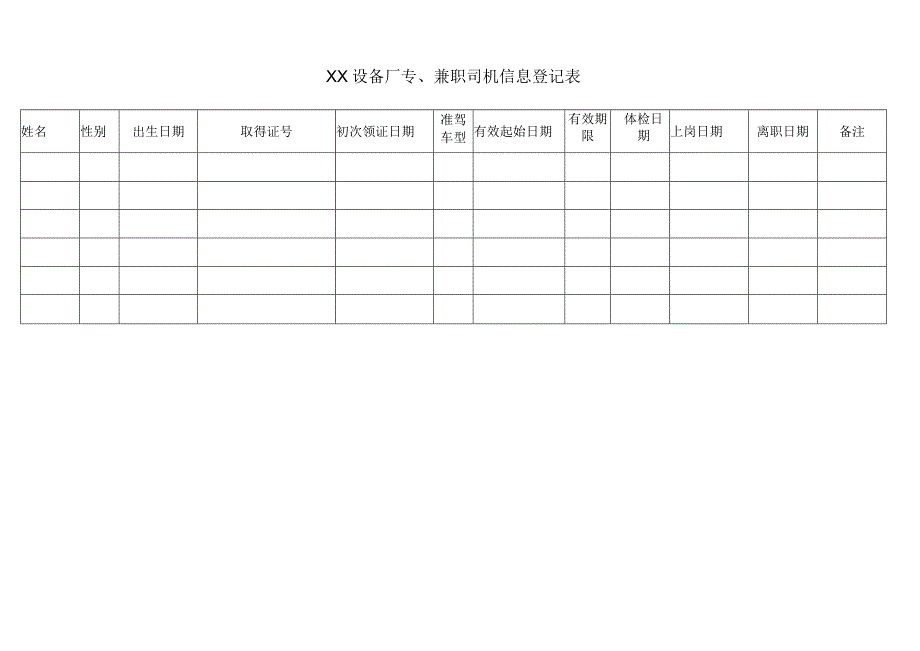 XX设备厂专、兼职司机信息登记表（2023年）.docx_第1页