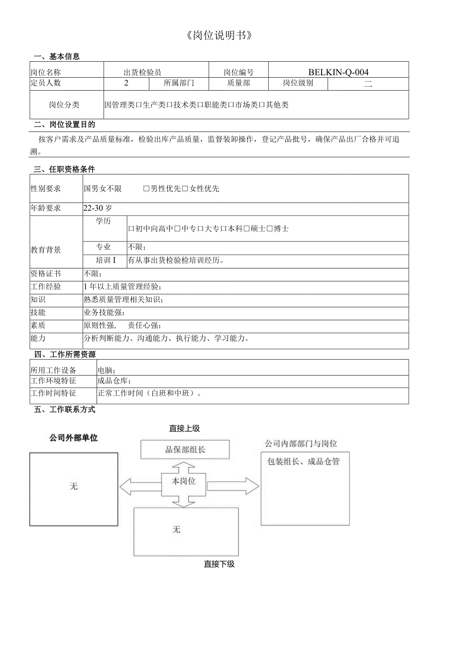 出货检验员岗位职责说明书.docx_第1页