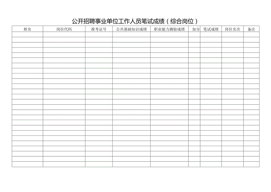 公开招聘事业单位工作人员笔试成绩（综合岗位）.docx_第1页