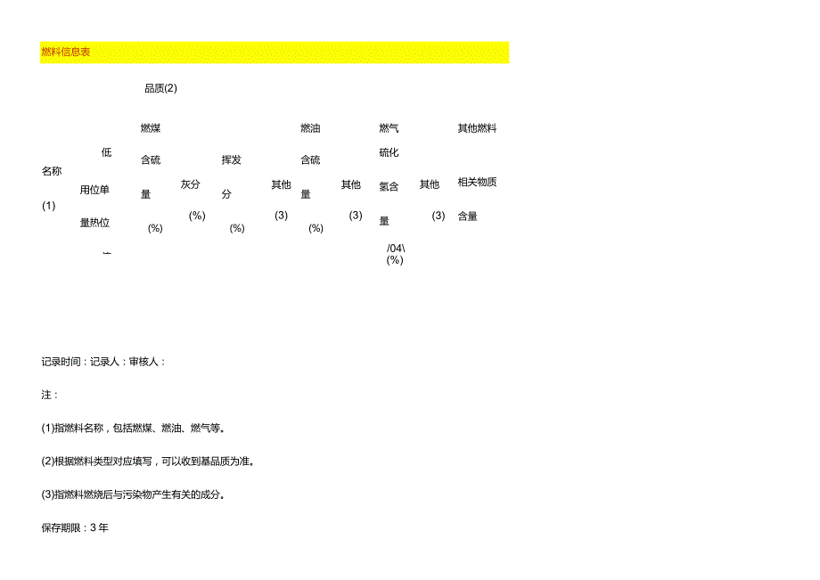 燃料信息表台账模板.docx_第1页