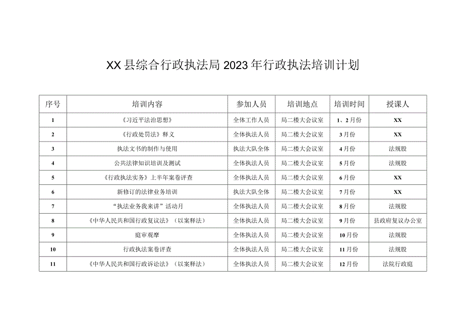 2023年县综合行政执法局培训方案.docx_第3页