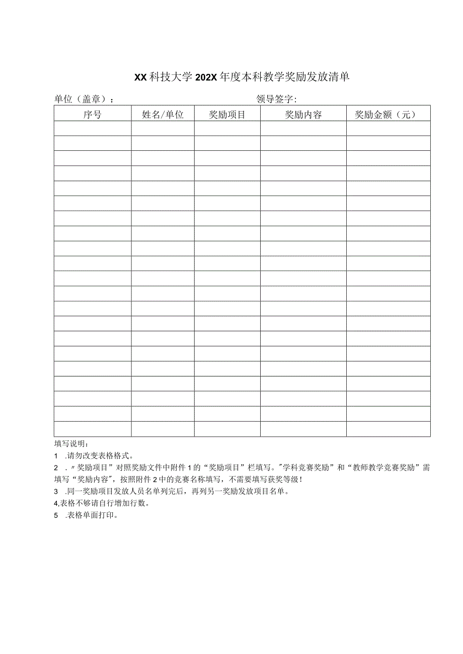 XX科技大学202X年度本科教学奖励发放清单（2023年）.docx_第1页