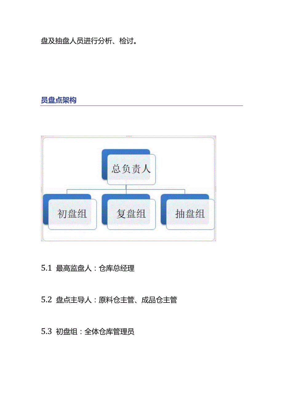 工厂年终仓库大盘点计划方案及流程.docx_第3页