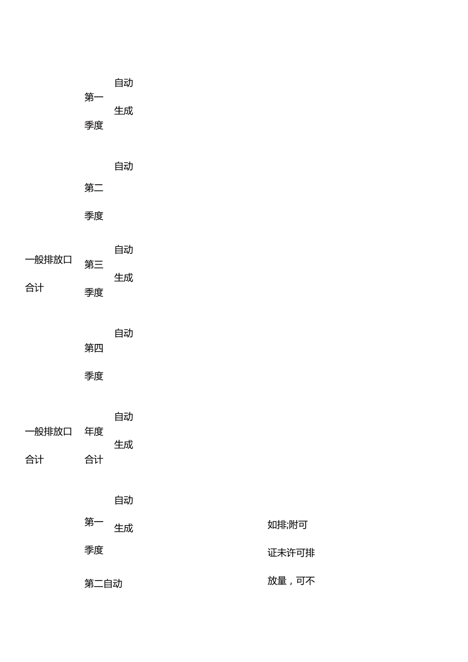 废水污染物实际排放量报表（年度报告）.docx_第2页