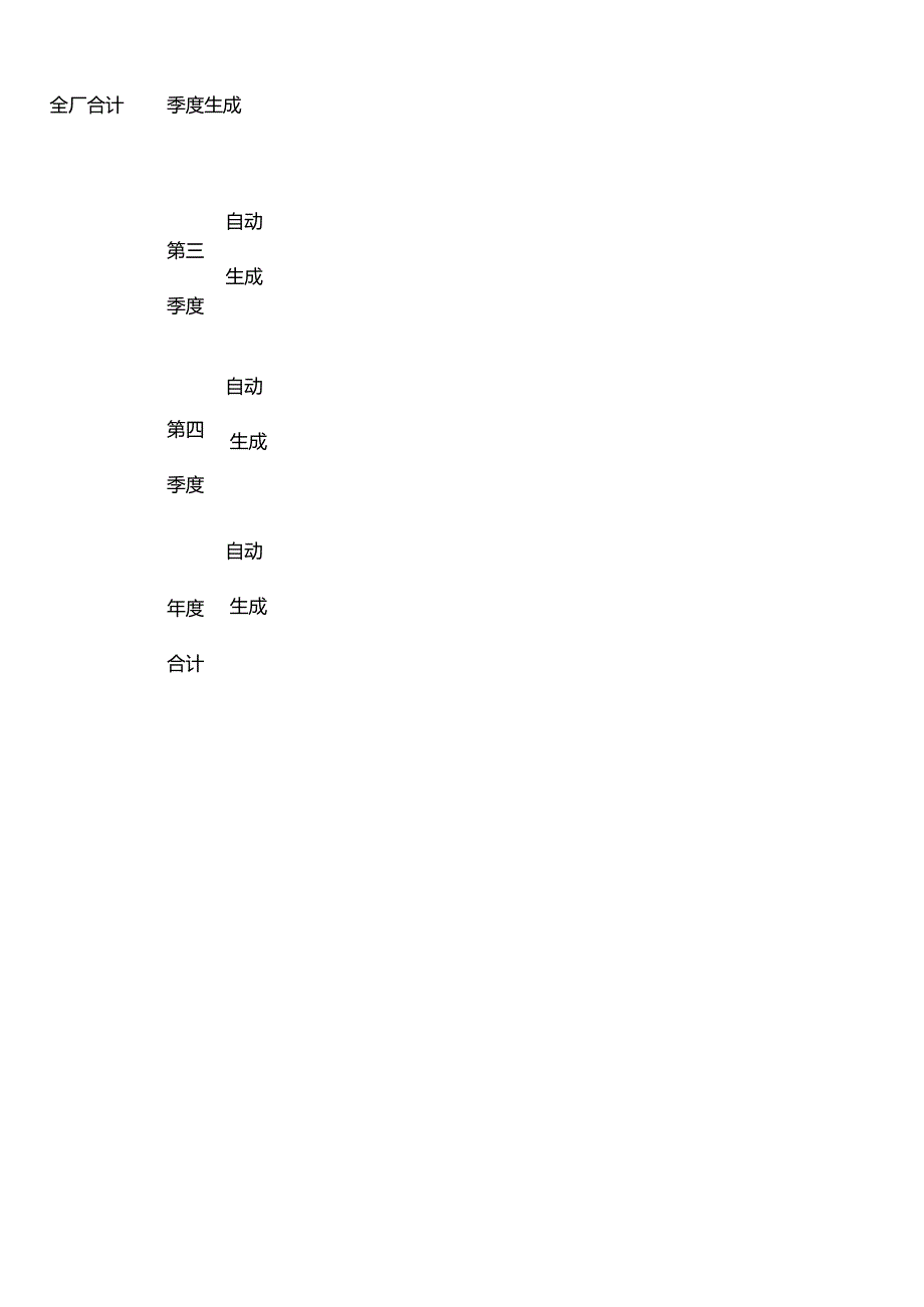 废水污染物实际排放量报表（年度报告）.docx_第3页