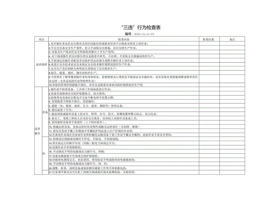 安全生产标准化“三违”行为检查表.docx_第1页