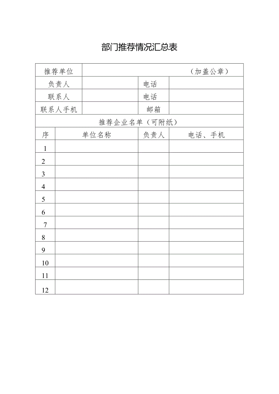 部门推荐情况汇总表.docx_第1页