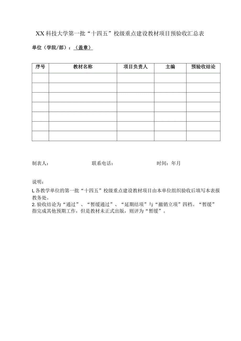 XX科技大学第一批“十四五”校级重点建设教材项目预验收汇总表（2023年）.docx_第1页