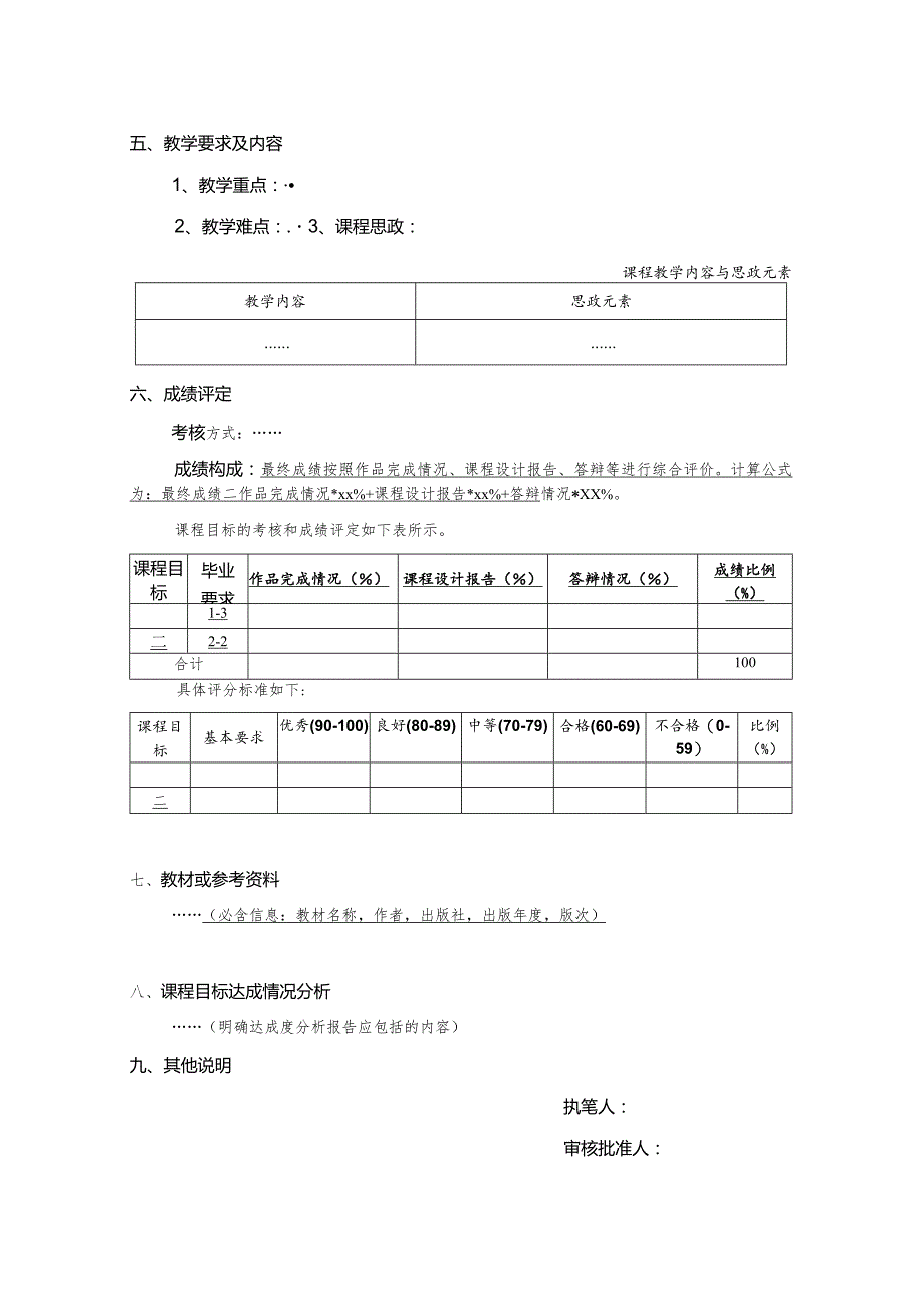 XX工程技术大学本科课程(课程设计)教学大纲（2023年）.docx_第2页