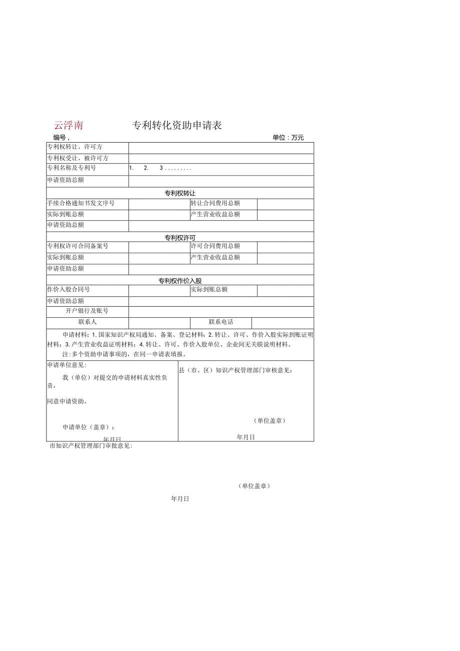 专利转化资助申请表.docx_第1页