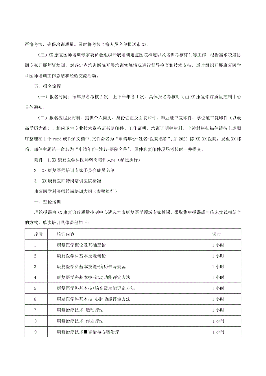 康复医学专业医师培训和考核工作方案.docx_第3页