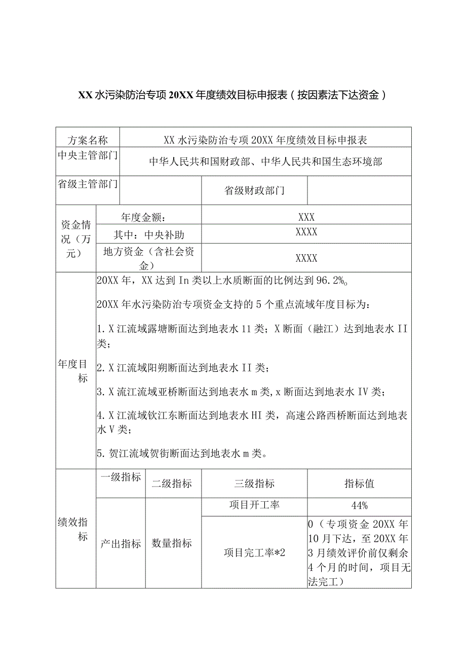 XX水污染防治专项20XX年度绩效目标申报表(按因素法下达资金).docx_第1页