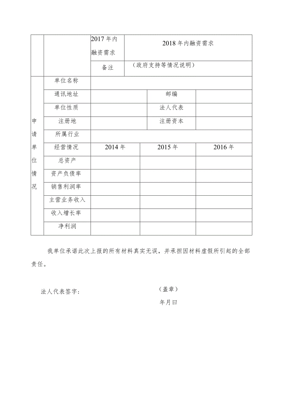 工业节能与绿色发展重点信贷项目申请报告.docx_第3页