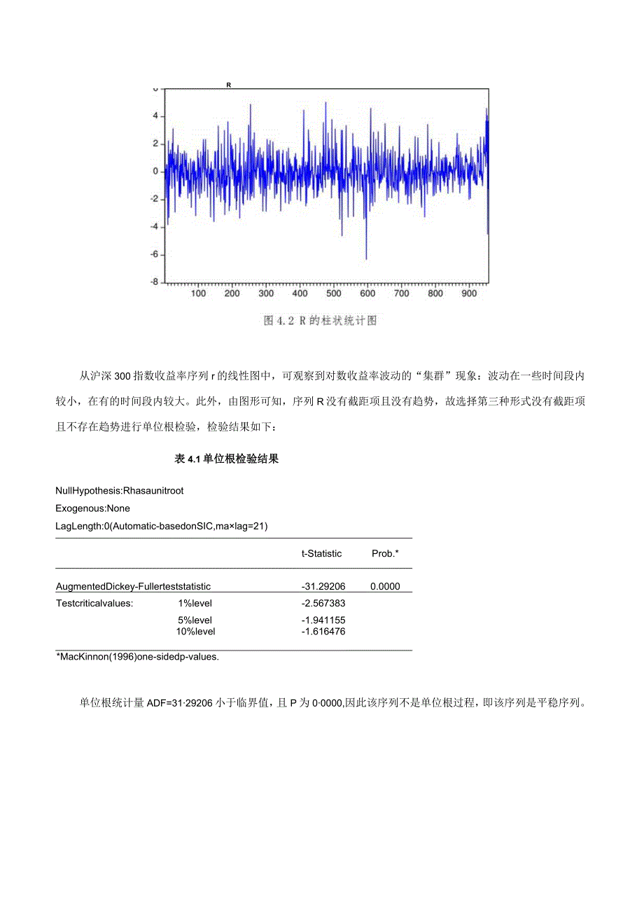 GARCH模型实验-时间序列.docx_第3页