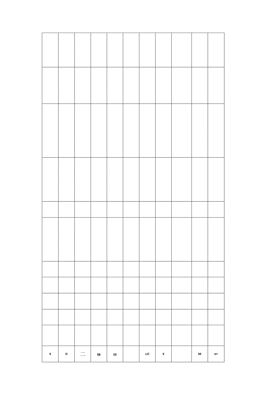 手术室护士层级分布花名册.docx_第2页