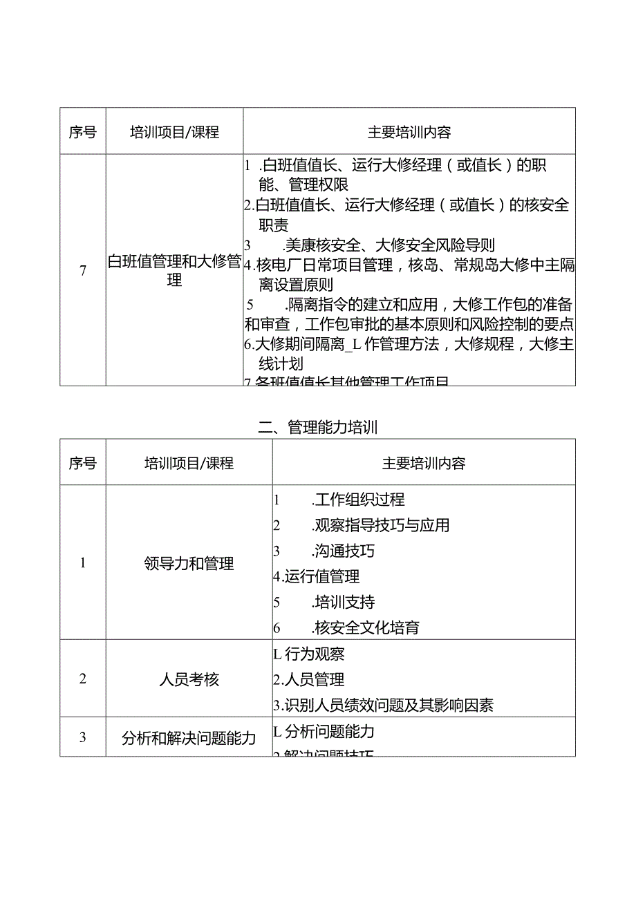 值长培训内容.docx_第3页