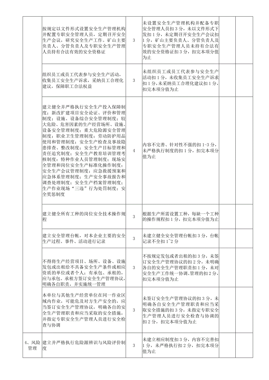 小型露天采石场安全标准化四、五级量化考评表.docx_第2页