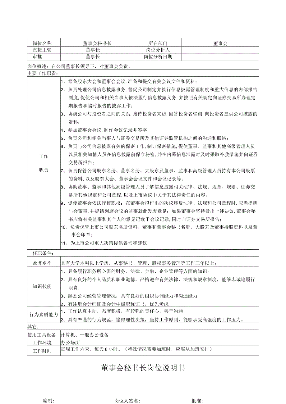 董事会秘书长岗位说明书（上市公司）.docx_第1页