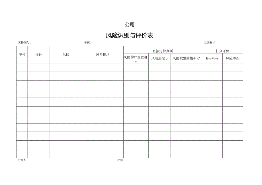 风险识别与评价表.docx_第1页