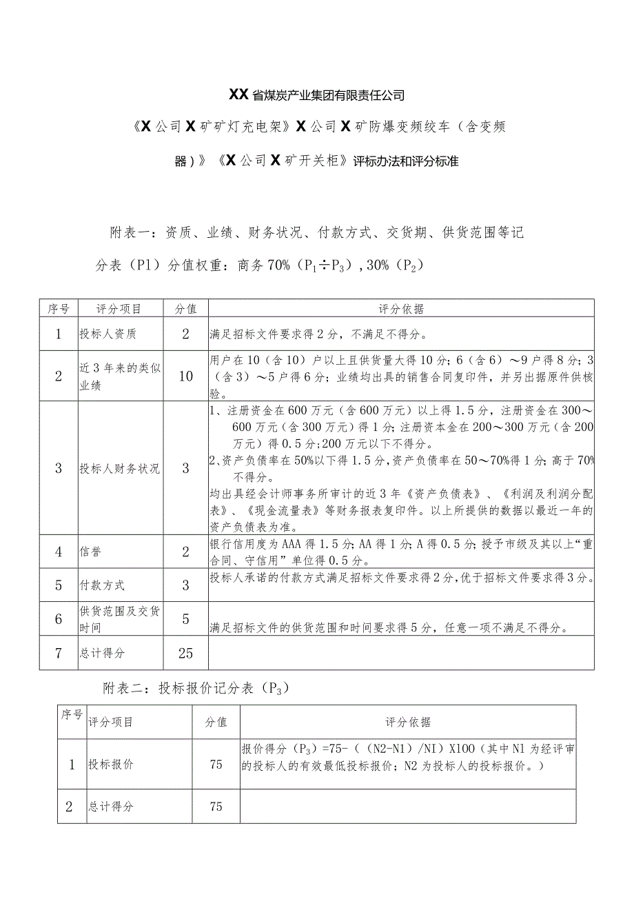 XX省煤炭产业集团有限责任公司招（议）标评标办法和评分标准（2023年）.docx_第1页