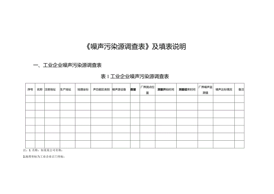 噪声污染源调查监测数据分析报告大纲.docx_第2页