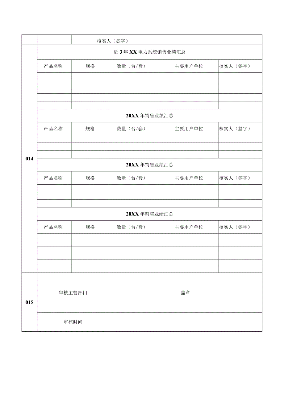 XX省电力公司供应商基本信息年度审核表（2023年XX电力科技有限公司）.docx_第3页