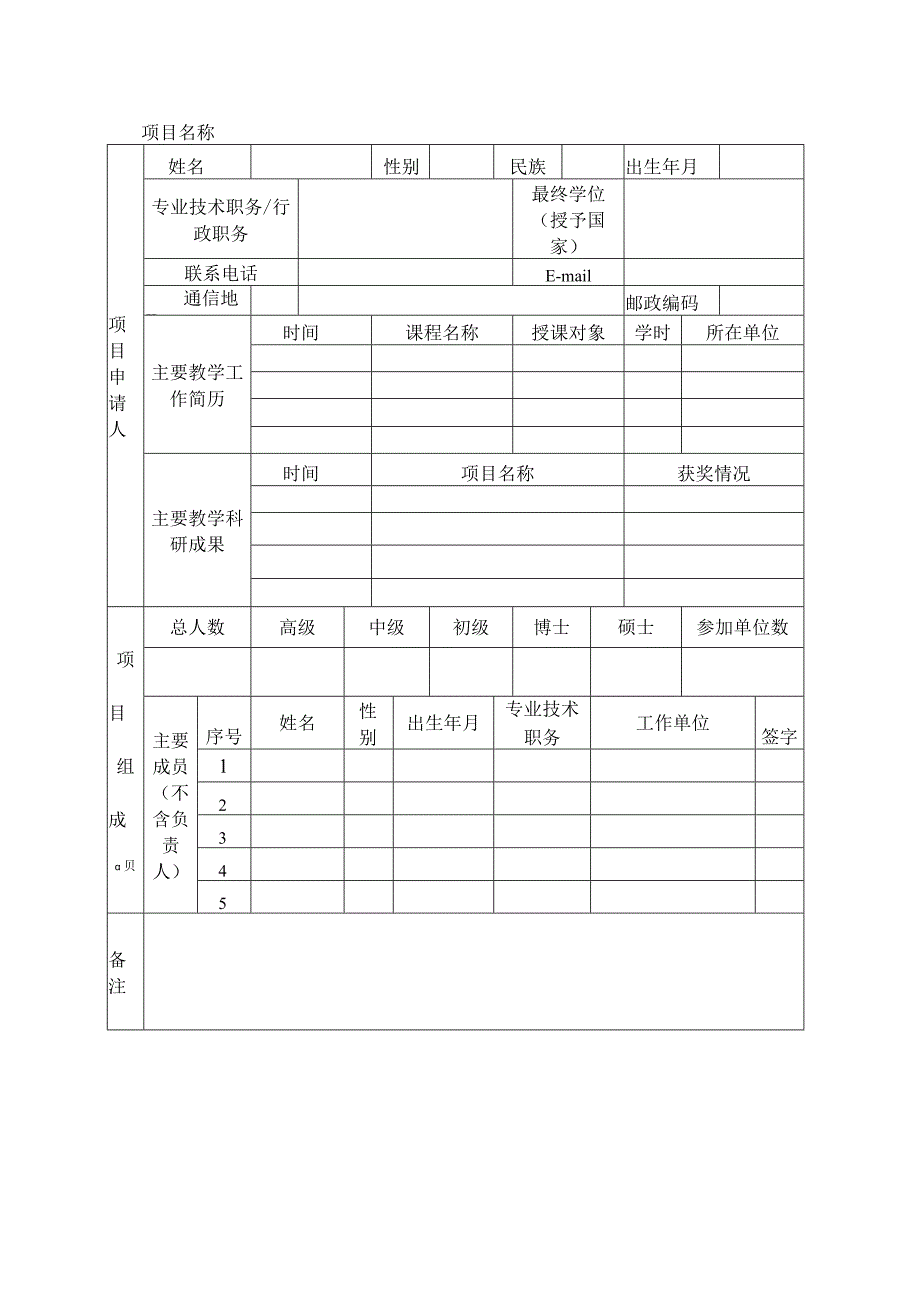 XX工程技术大学X年度教育教学改革项目（2023年）.docx_第2页