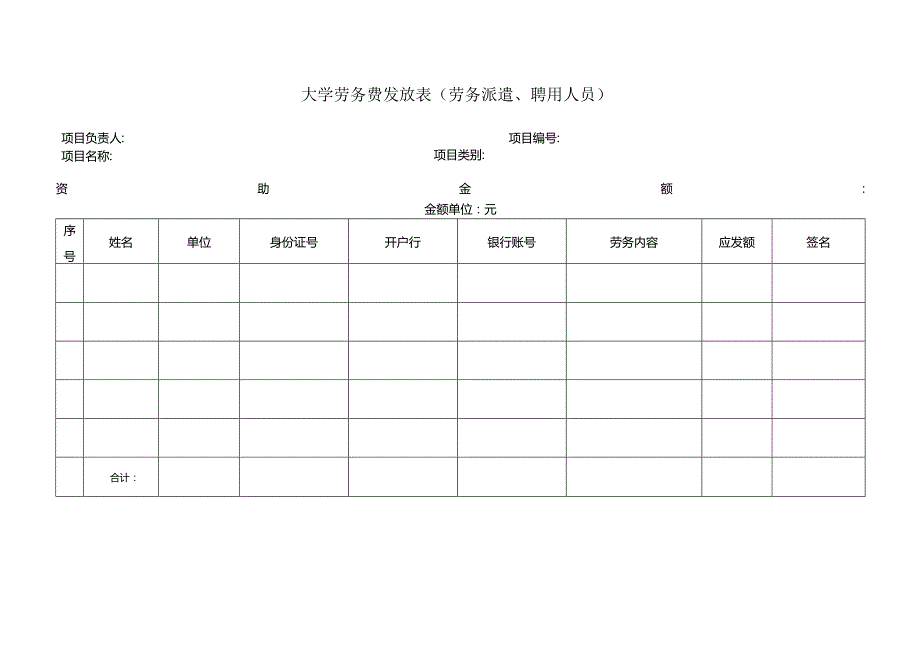 大学劳务费发放表（劳务派遣、聘用人员）.docx_第1页