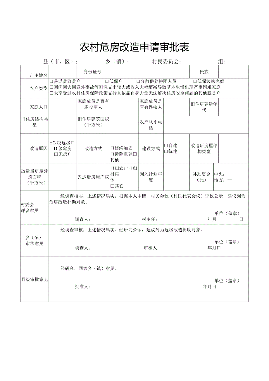 农村危房改造申请审批表.docx_第1页