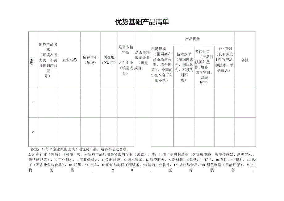 优势基础产品清单.docx_第1页