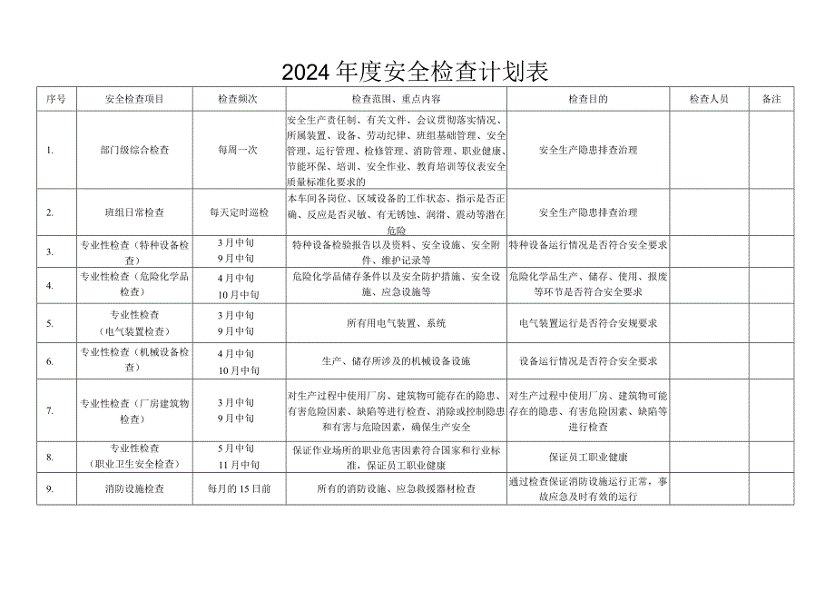 2024年安全检查计划表.docx_第1页