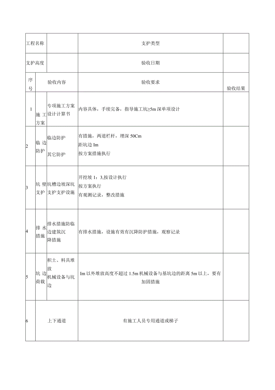 基坑支护验收表.docx_第1页