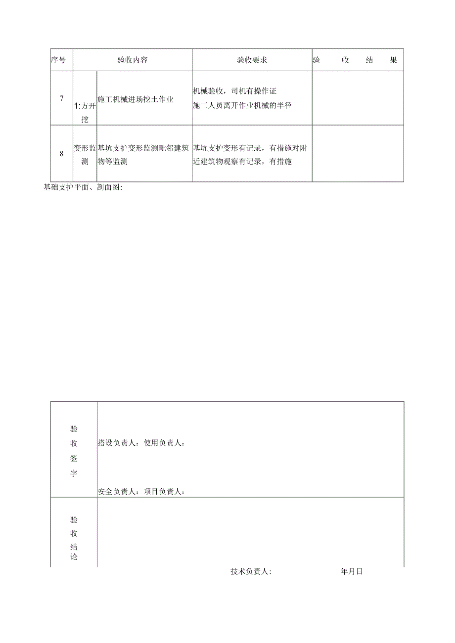 基坑支护验收表.docx_第2页