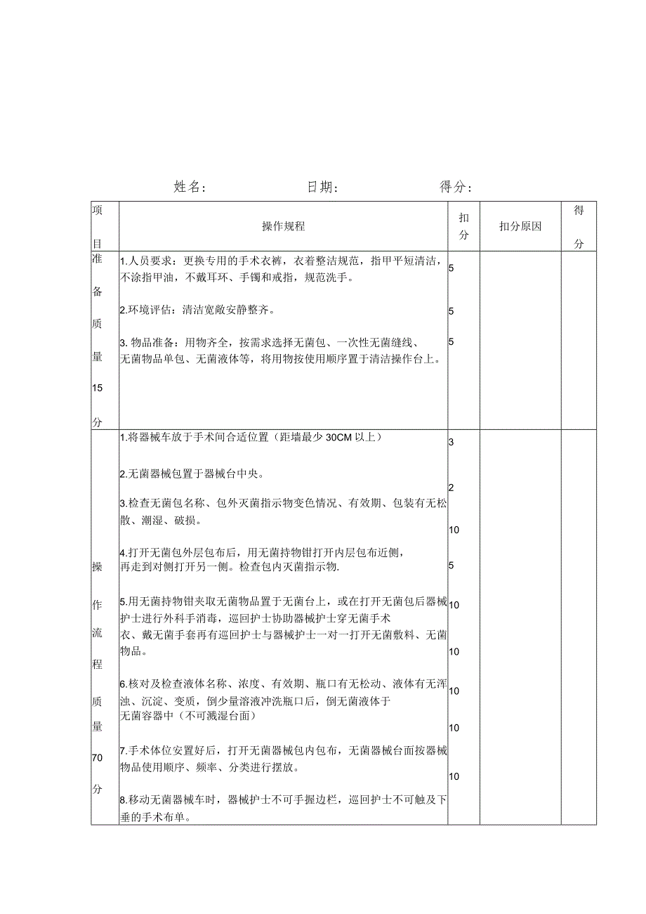 建立无菌器械台操作规程.docx_第3页