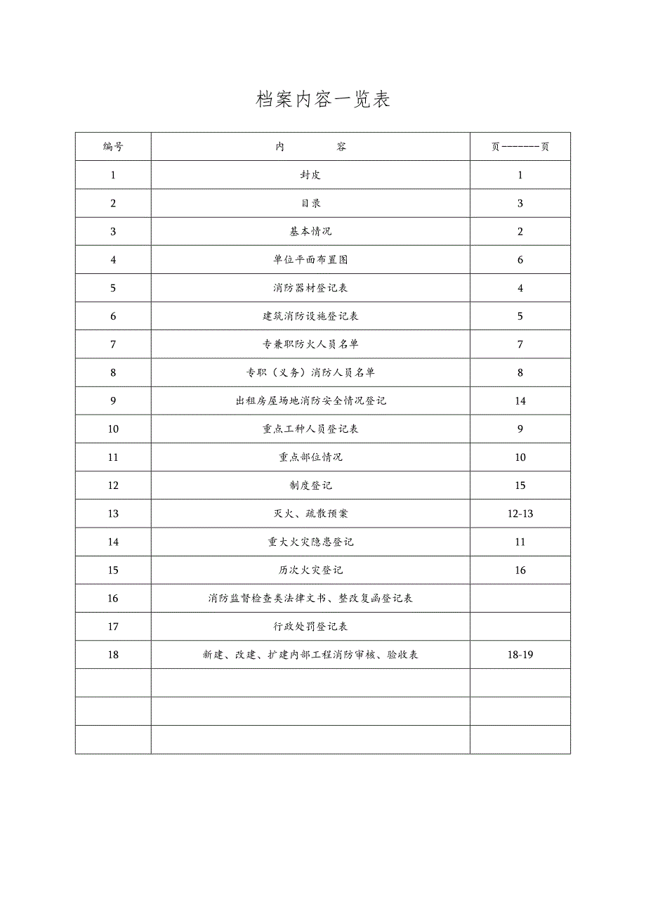 XX机床厂消防档案内容一览表（2023年).docx_第1页