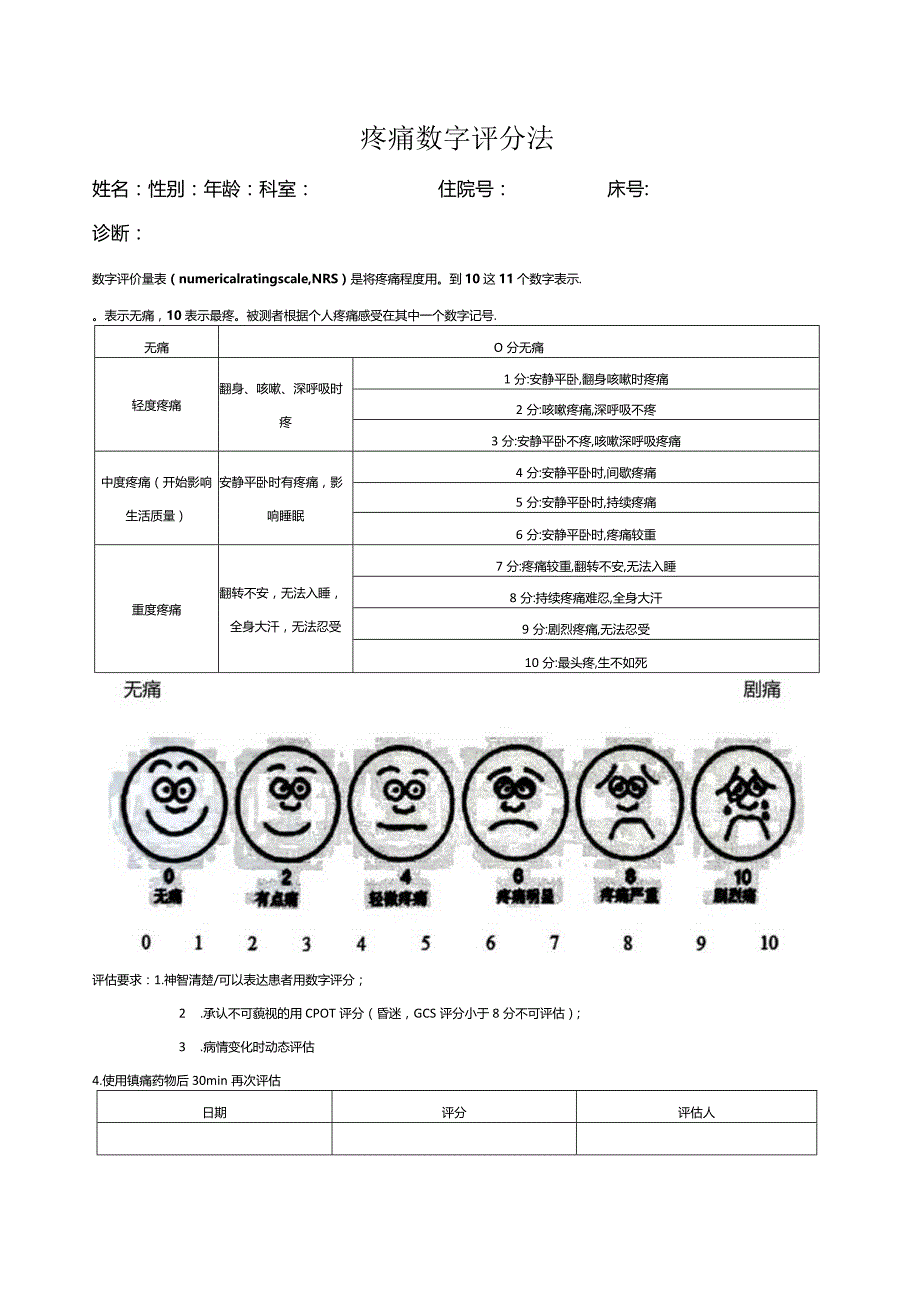 疼痛数字评分.docx_第1页