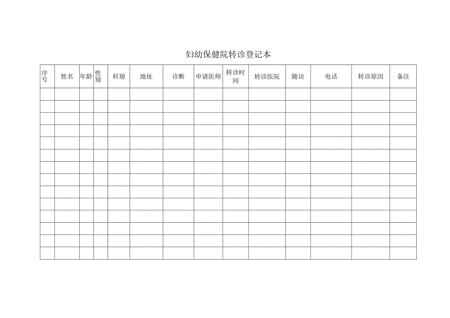 妇幼保健院转诊登记本.docx_第1页