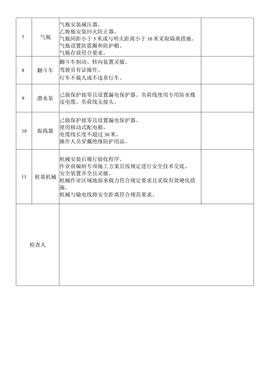 小型机具定期安全检查表.docx_第2页