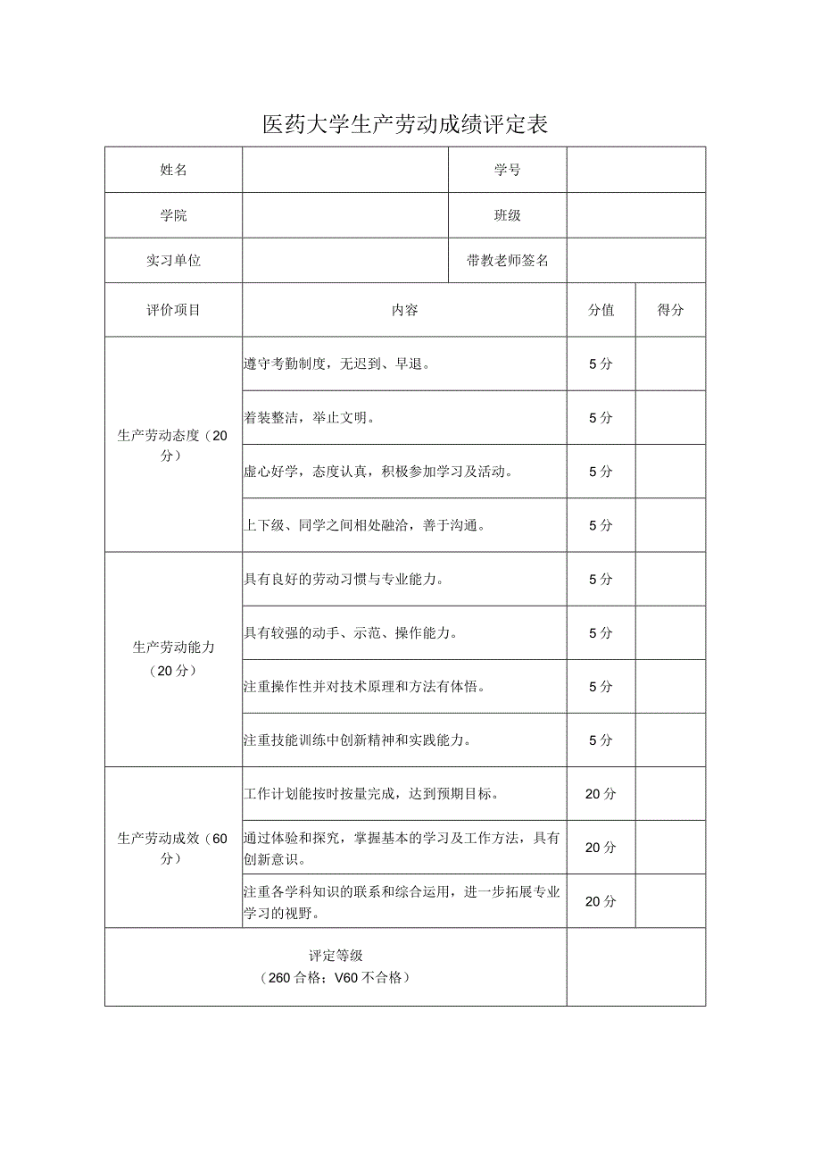 医药大学生产劳动成绩评定表.docx_第1页