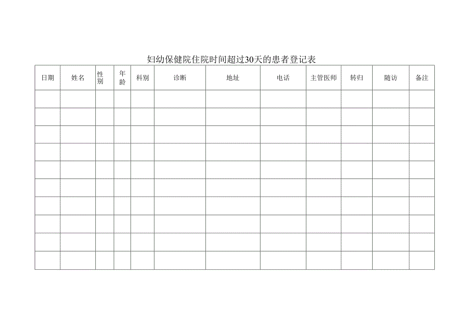 妇幼保健院住院时间超过30天的患者登记表.docx_第1页