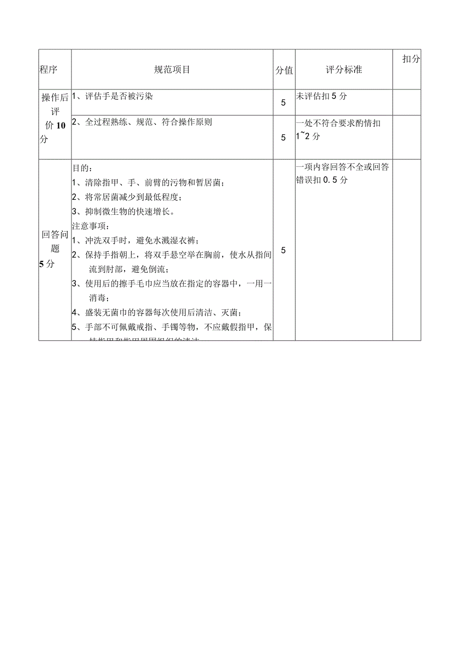 医院外科手消毒法评分标准.docx_第2页